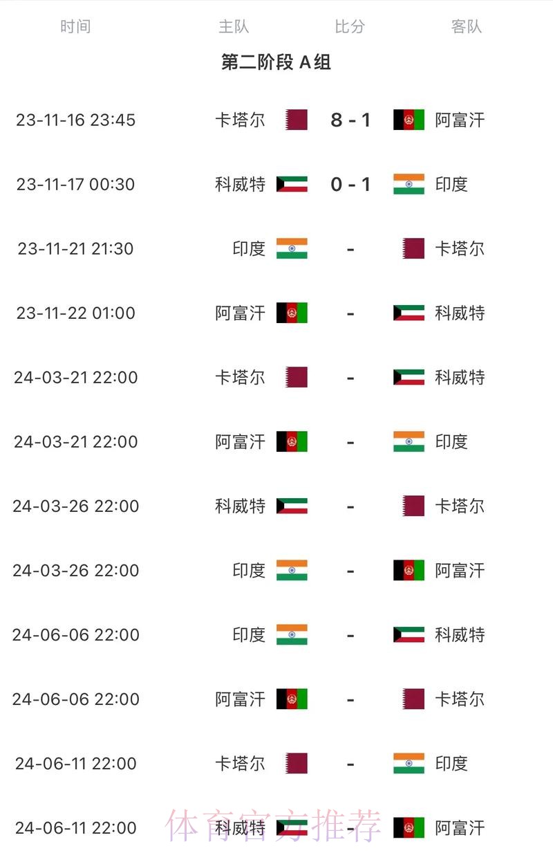 2026世界杯完整赛程今日比赛时间表直播平台 2026世界杯完整赛程今日比赛时间表直播平台