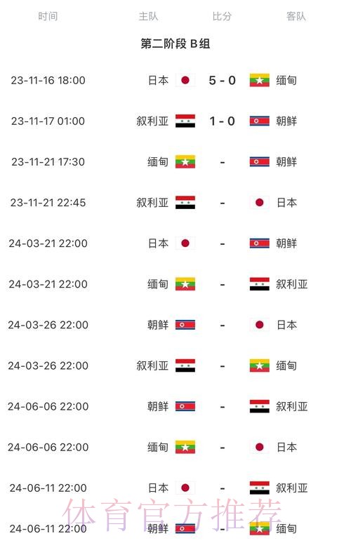 2026世界杯比赛时间中国时间全程直播实时查看 2026世界杯比赛时间中国时间全程直播实时查看