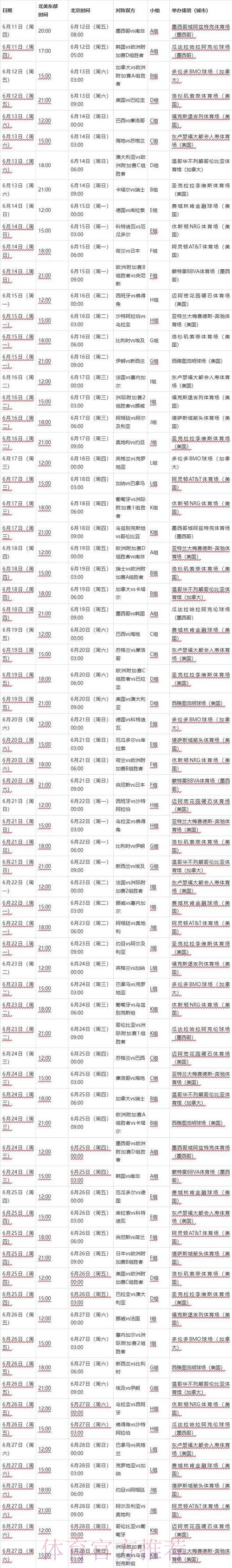 2026世界杯完整赛程今日最新时间表直播平台