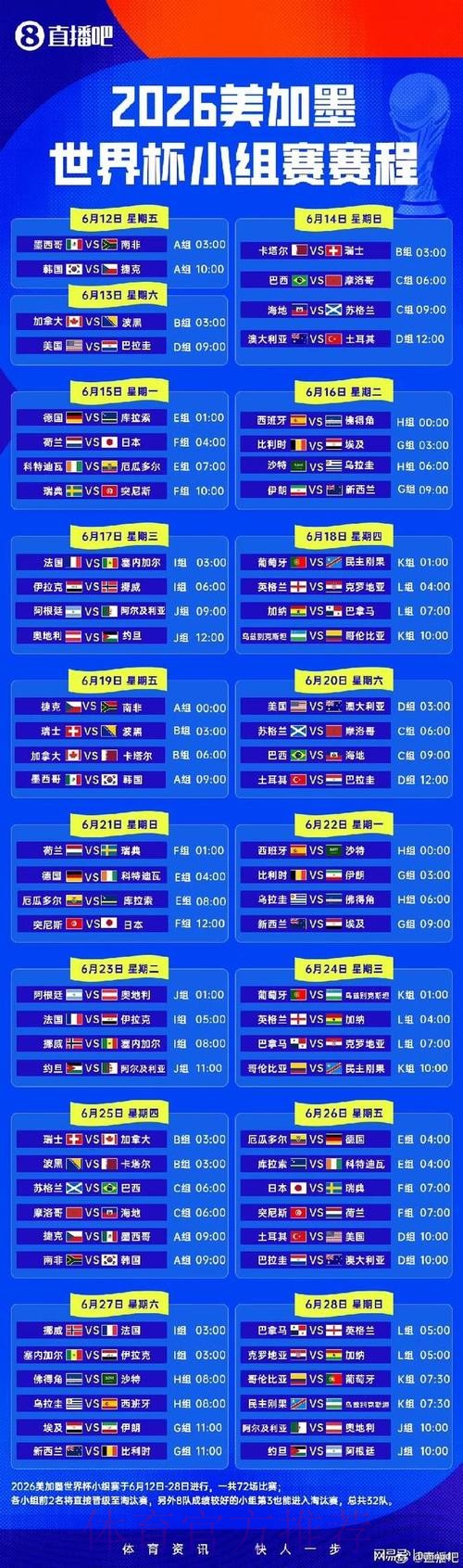 2026世界杯小组赛赛程一览比赛时间表免费观看