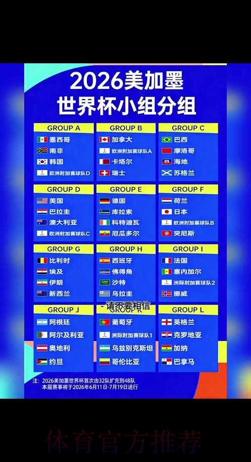 2026世界杯比赛时间完整版完整安排怎么查